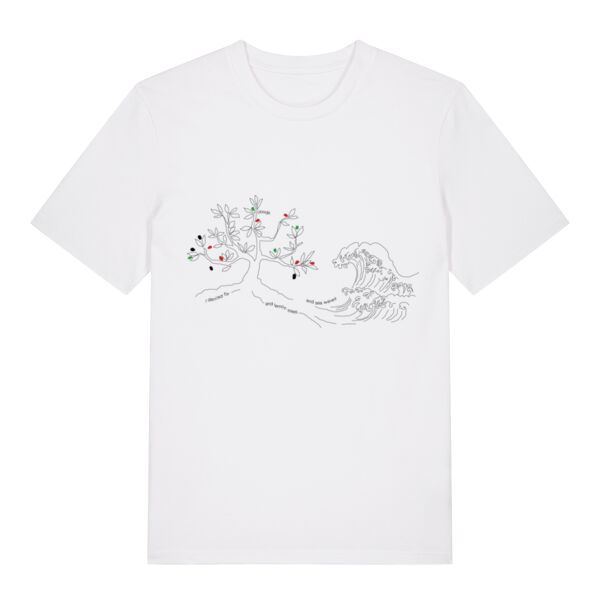 Ahmed Saleh &  Goda Budvytytė - Lemon trees Thumbnail